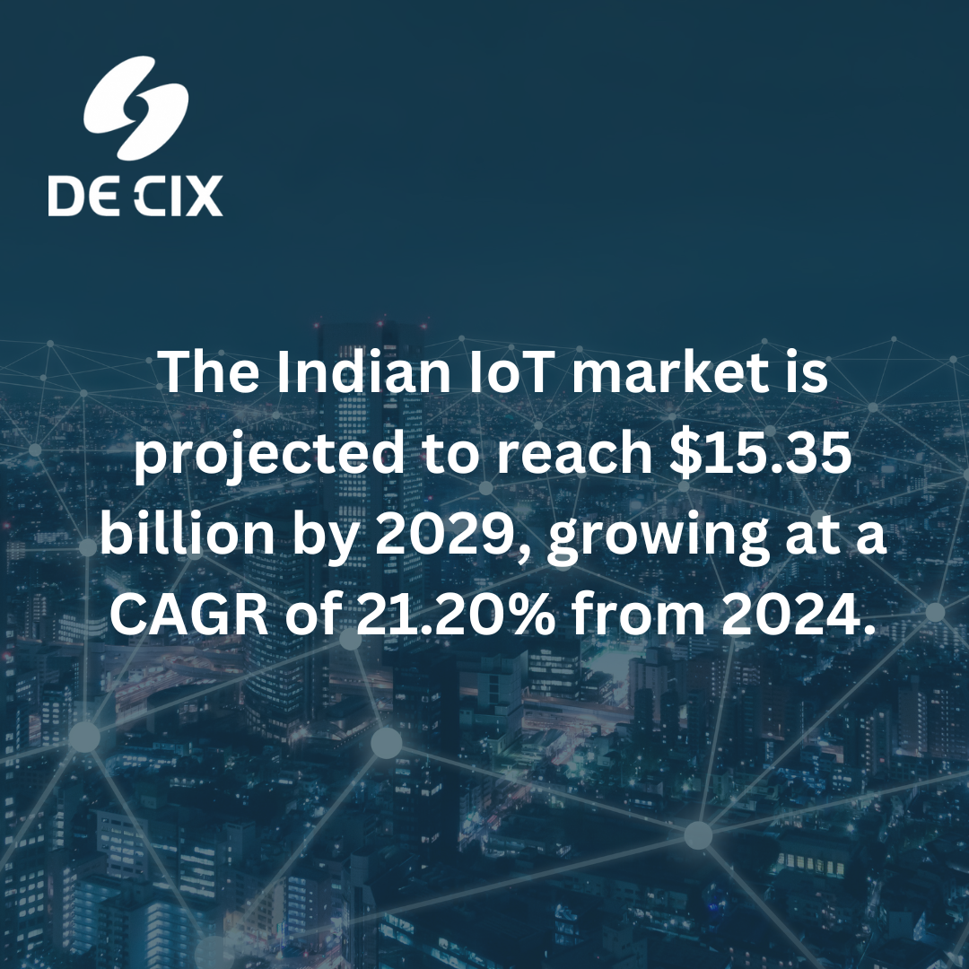 IoT – The latest Tech Trend}